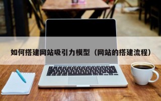 武安如何搭建网站吸引力模型（网站的搭建流程）
